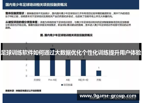 足球训练软件如何通过大数据优化个性化训练提升用户体验